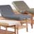 Oakworks Classic Clinician Top Options